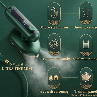 Portable Mini Steam Iron & Steamer